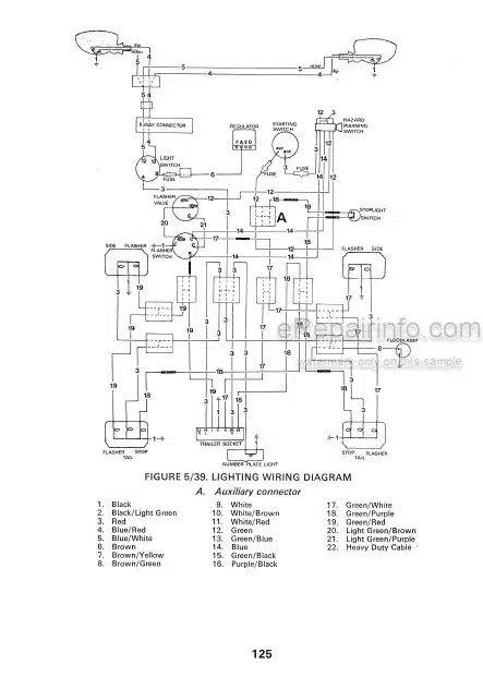 Photo 3 - David Brown 1210 1212 Instruction Book Tractor