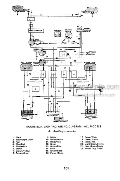 Photo 3 - David Brown 885 Operating And Maintenance Manual Tractor