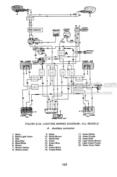 Photo 3 - David Brown 885 Operating And Maintenance Manual Tractor