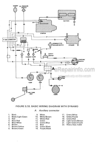 Photo 3 - David Brown 990 995 996 Instruction Book Tractor