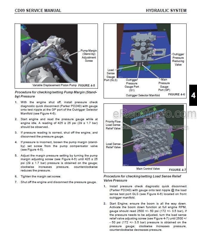 Photo 7 - Grove CD09 Service Maintenance Manual Crane