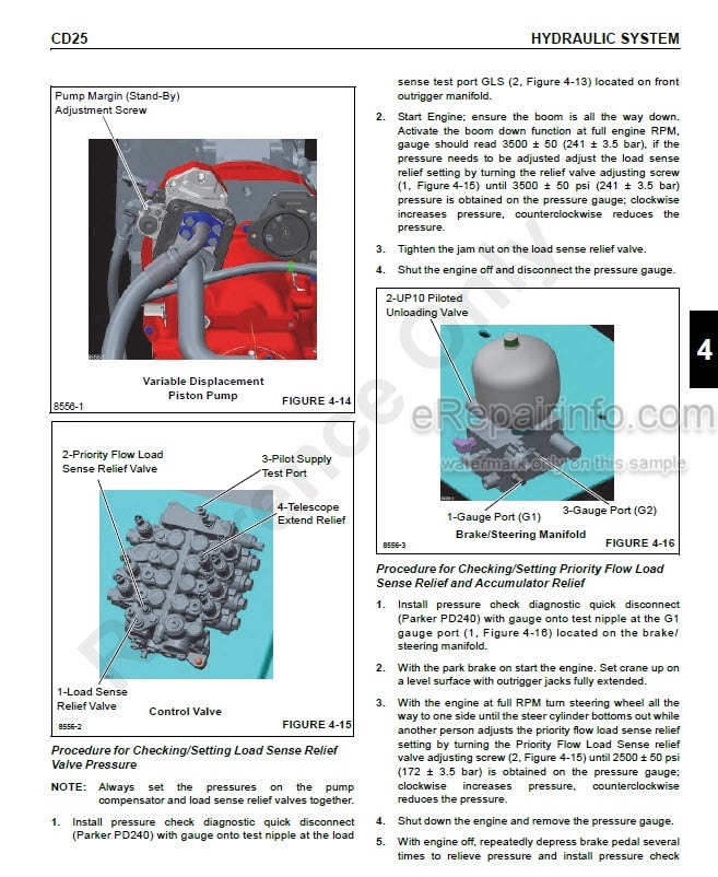 Photo 11 - Grove CD25 Service Manual Crane CTRL587-01