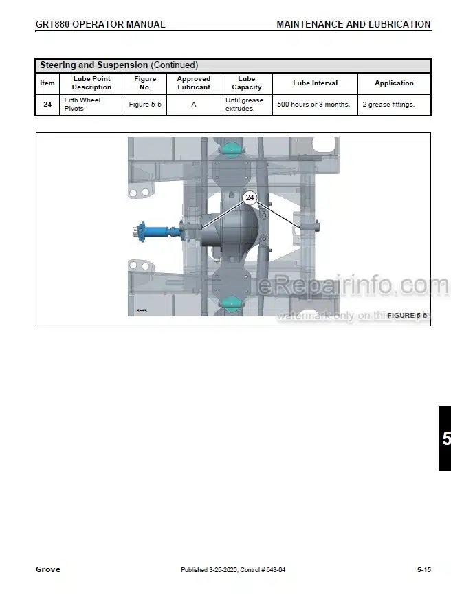 Photo 7 - Grove GRT880 Operators Manual Crane