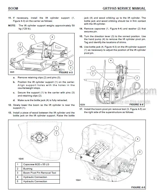 Photo 9 - Grove GRT9165 Service Manual Crane