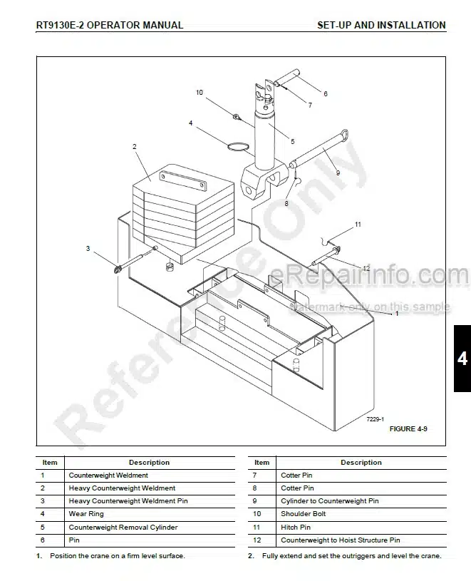 Photo 7 - Grove RT9130E-2 Operators Manual Crane