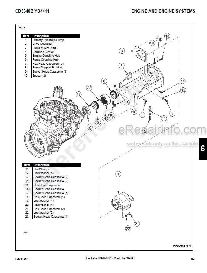 Photo 5 - Grove Shuttlelift CD3340B TB4411 Service Manual Crane