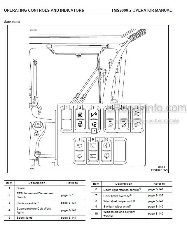 Photo 5 - Grove TMS9000-2 Operators Manual Crane