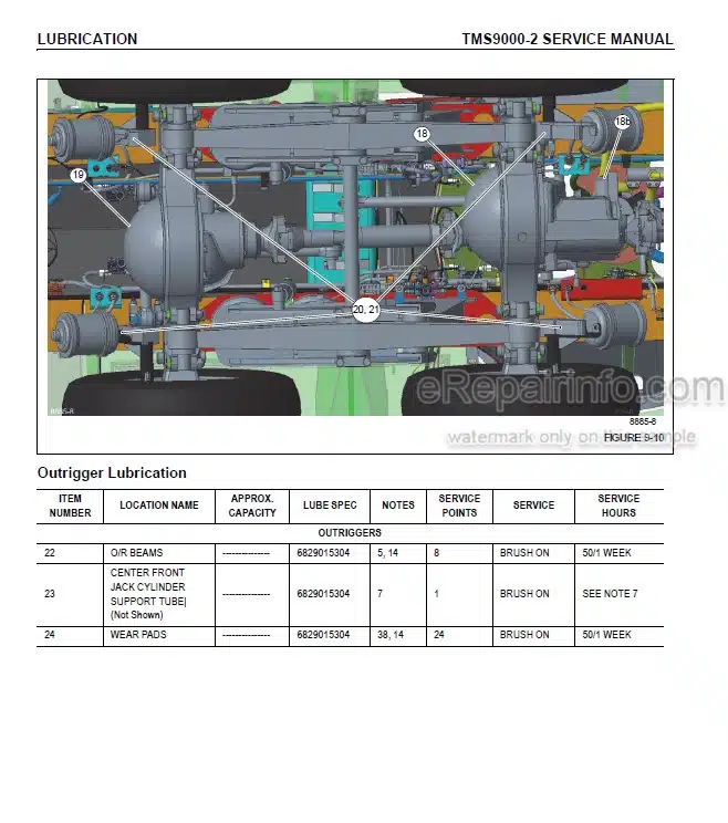 Photo 7 - Grove TMS9000-2 Service Manual Crane