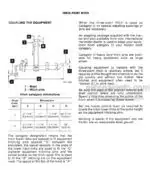 Photo 5 - International 3388 3588 3788 Operators Manual Tractor