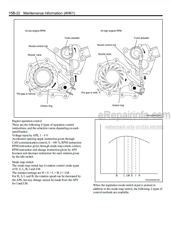 Photo 4 - Isuzu 4HK1 Interim Tier 4 Workshop Manual Diesel Engine