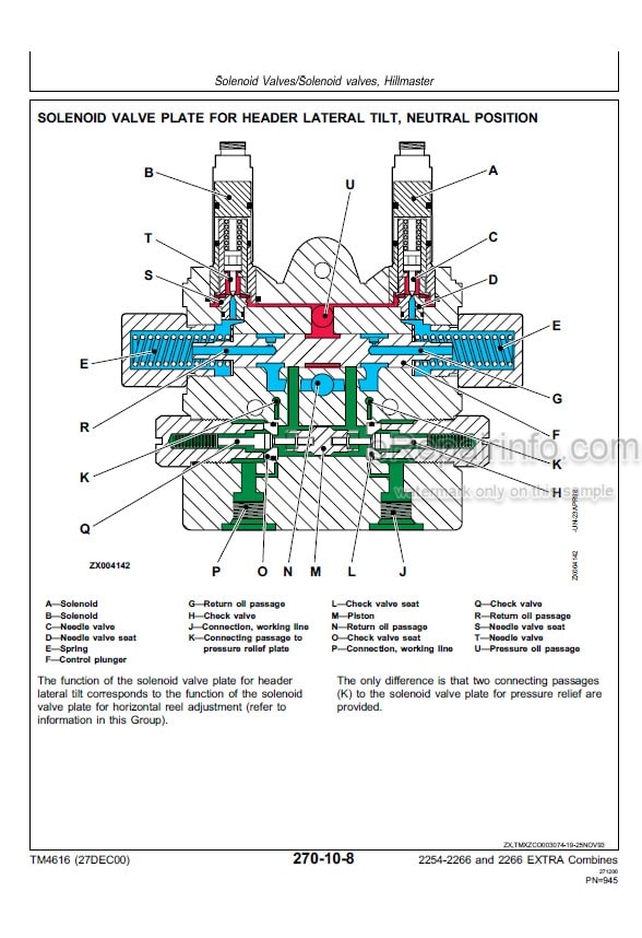 Photo 3 - John Deere 2254 2256 2258 2264 2266 2266 Extra Technical Repair Operation And Test Manual Combine TM4616
