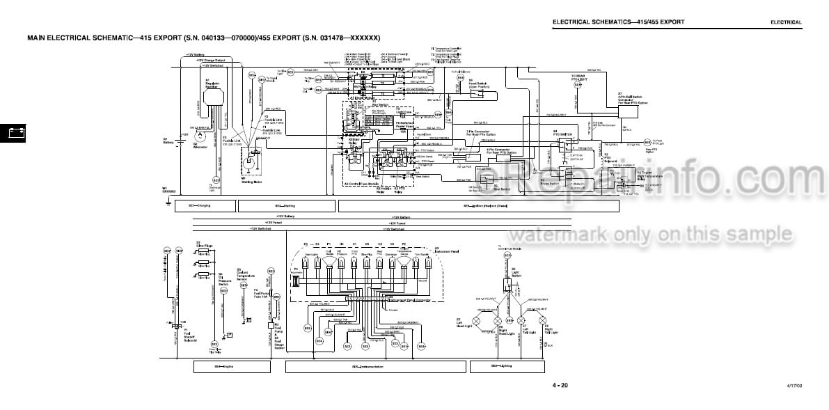 Photo 5 - John Deere 415 455 Technical Manual Lawn And Garden Tractor TM1836