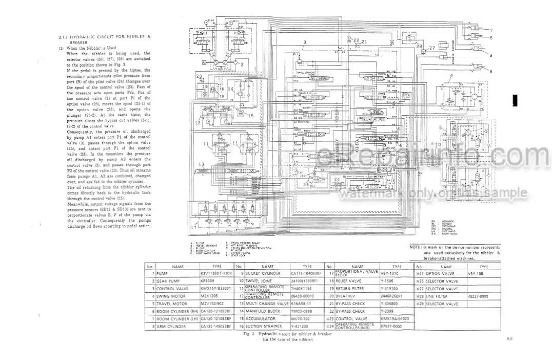 Photo 3 - Kobelco SK200-2 SK200LC-2 Service Parts Manual Excavator Mounting Breaker Mounting Nibbler And Breaker