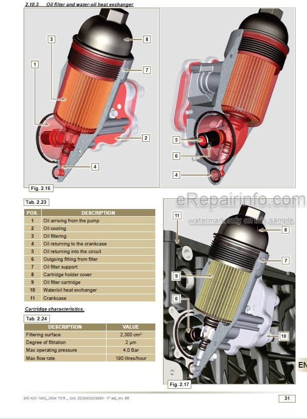 Photo 3 - Kohler KDI1903TCR KDI2504TCR Workshop Manual Diesel Engine