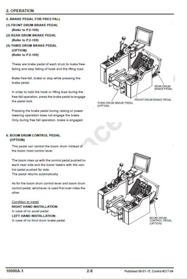 Photo 8 - Manitowoc 10000A-1 Operators Manual Crane 1100Ref