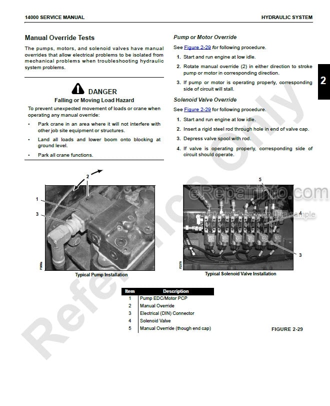 Photo 9 - Manitowoc 14000 Service And Maintenance Manual Crane