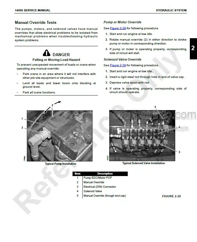 Photo 6 - Manitowoc 16000 Service And Maintenance Manual Crane