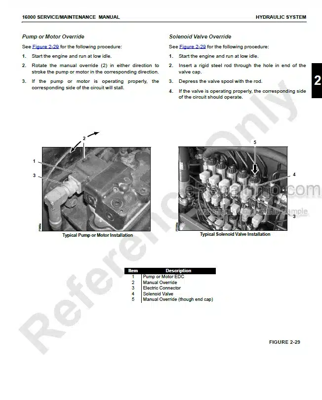 Photo 10 - Manitowoc 16000 Service And Maintenance Manual Crane