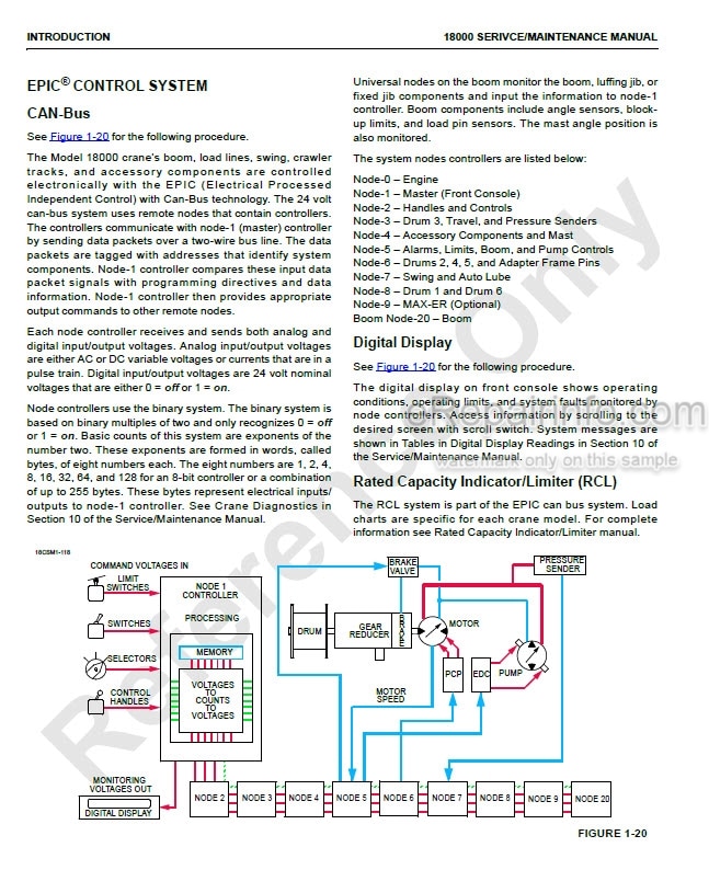 Photo 4 - Manitowoc 18000 Service And Maintenance Manual Crane