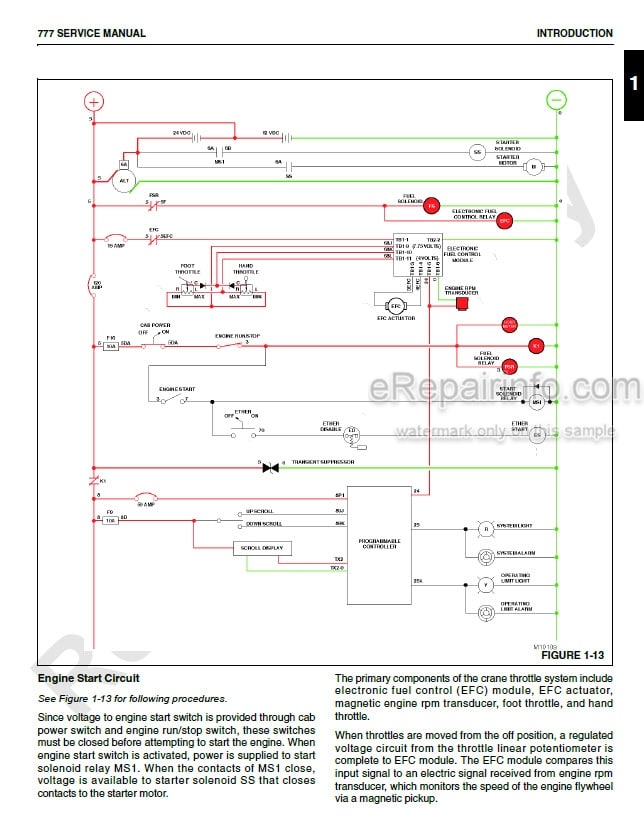 Photo 3 - Manitowoc 777 Service And Maintenance Manual Crane