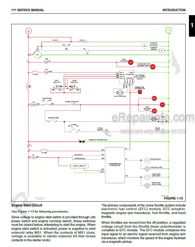 Photo 3 - Manitowoc 777 Service And Maintenance Manual Crane
