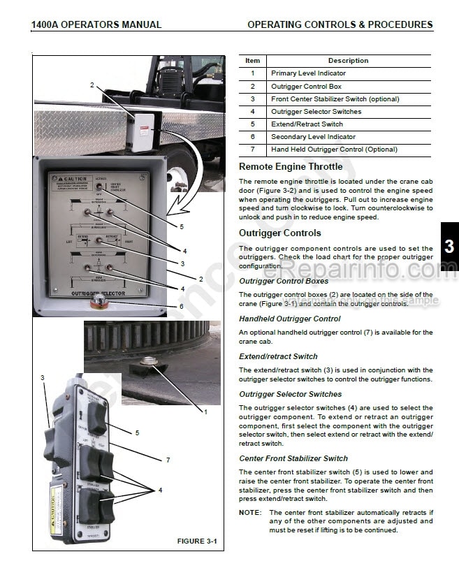 Photo 10 - National Crane 1400A Supplement And Operators Manual Crane