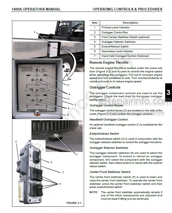 Photo 3 - National Crane 1400A Supplement And Operators Manual Crane