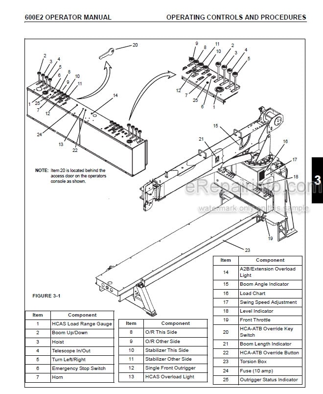 Photo 13 - National Crane 600E2 Operators Manual Crane