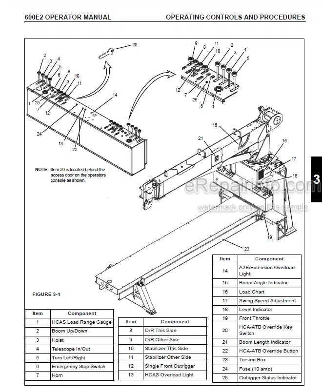 Photo 11 - National Crane 600E2 Operators Manual Crane