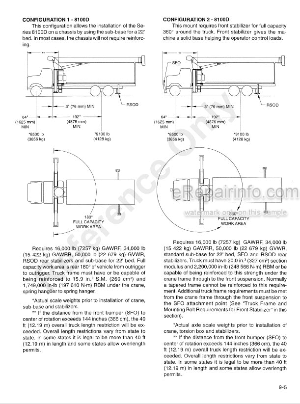 Photo 10 - National Crane 800D Supplements And Operators Service Manual Crane