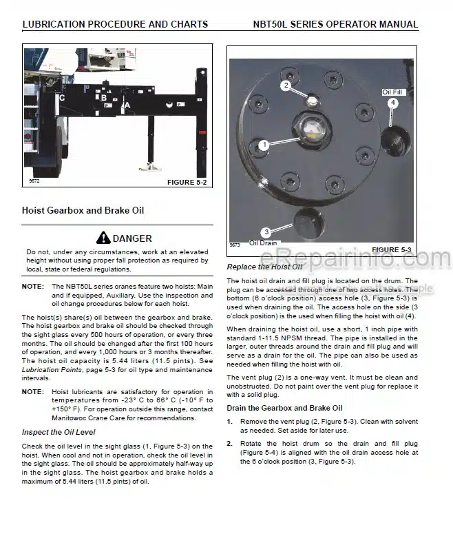 Photo 1 - National Crane NBT50L Operators Manual Crane