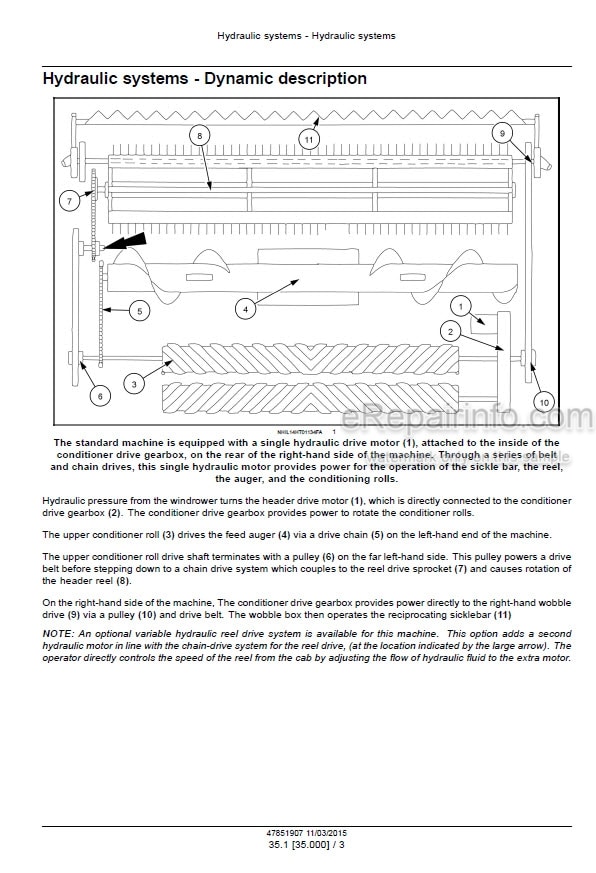 Photo 3 - New Holland 12HS 14HS 16HS 18HS Service Manual Sickle Header