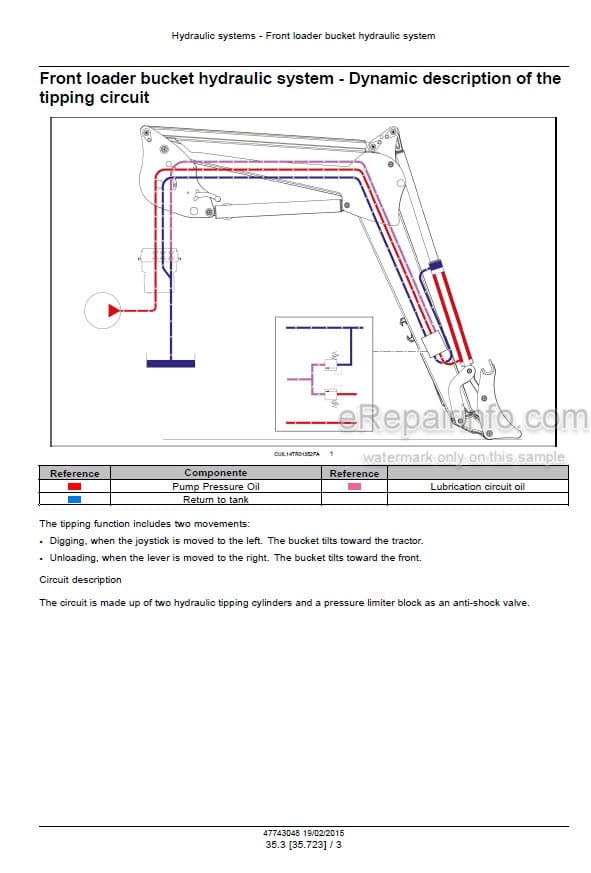 Photo 4 - New Holland 430TL 440TL 450TL 460TL Service Manual Front Loader