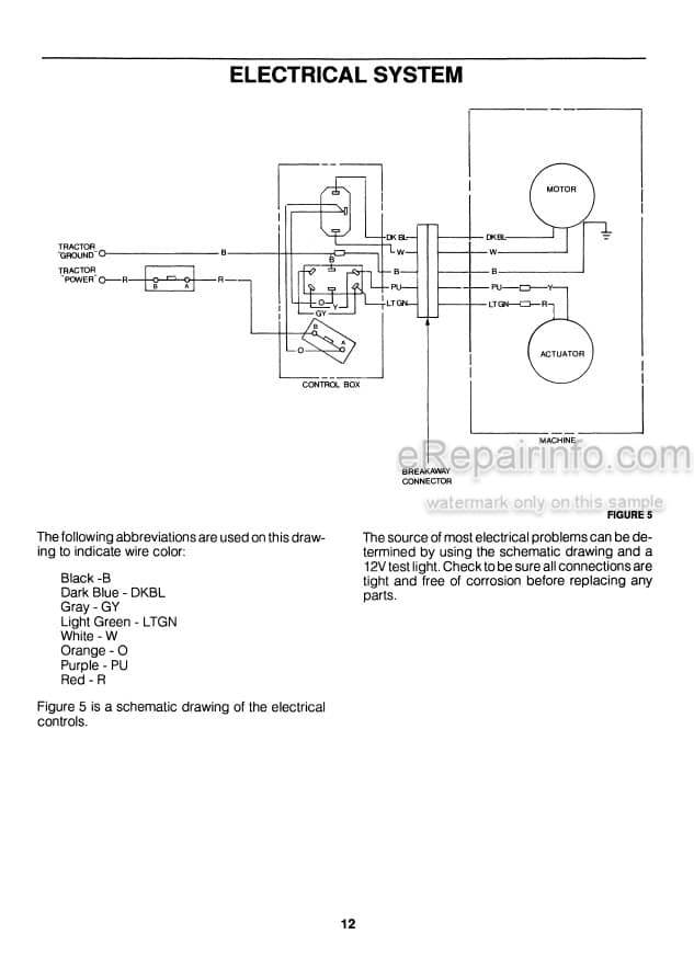 Photo 4 - New Holland 70 72 75 77 Service Manual Hydraulic Drive Bale Throwers