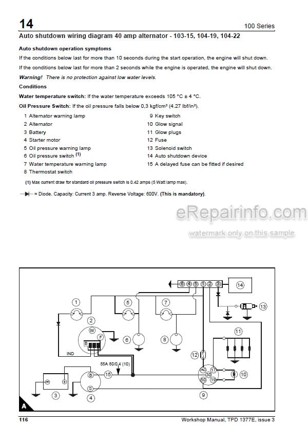 Photo 5 - Perkins 100 Series Workshop Manual Diesel Engine