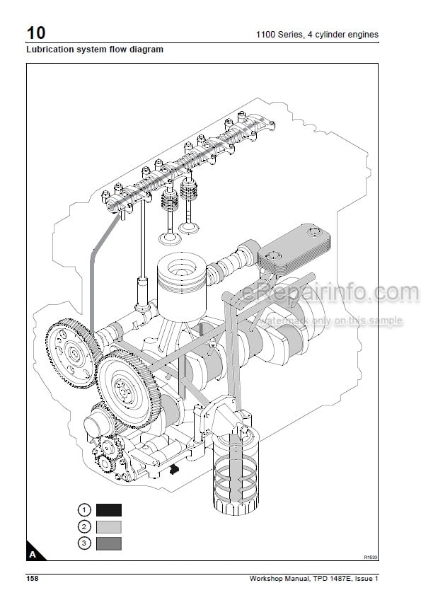 Photo 5 - Perkins 1100 Series Workshop Manual Engine