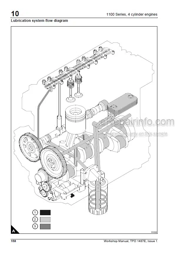 Photo 5 - Perkins 1100 Series Workshop Manual Engine