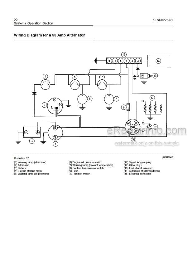 Photo 4 - Perkins 402D 403D 404D Systems Operation Testing And Adjustment Engine