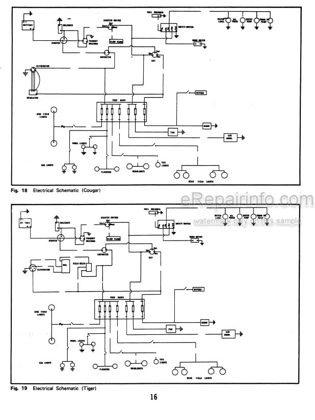 Photo 4 - Steiger Cougar Tiger Operators Manual Tractor