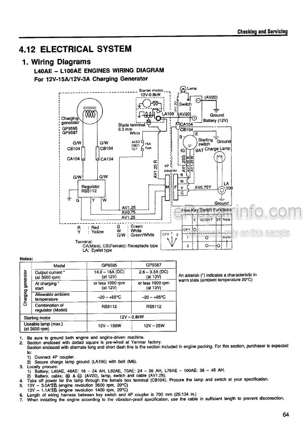 Photo 6 - Yanmar L40AE L48AAE L60AE L70AE L75AE L90AE L100AE Service Manual Diesel Engine 9806-3075