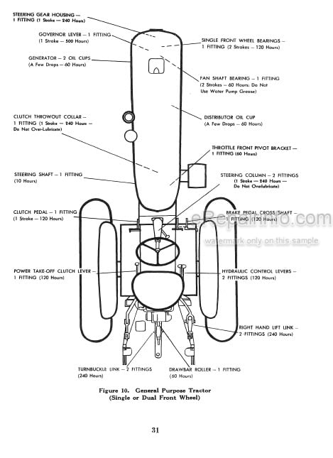 Photo 3 - Case IH 410 411 412 Operators Instruction Manual Spark Ignition Tractor 5689