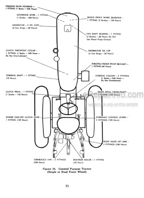 Photo 3 - Case IH 410 411 412 Operators Instruction Manual Spark Ignition Tractor 5689