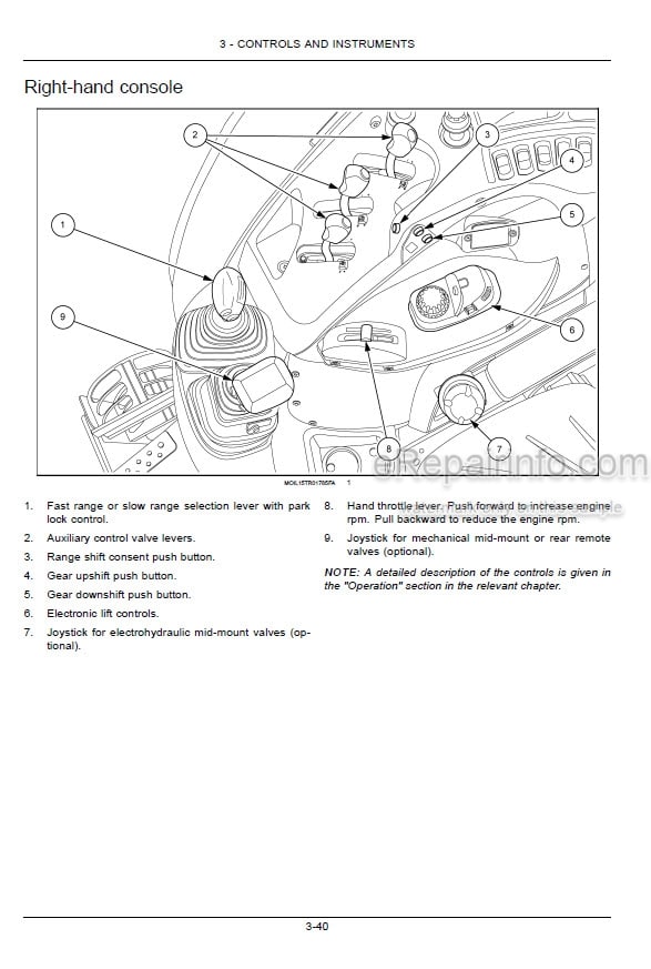 Photo 6 - Case IH Farmall 110U 120U Operators Manual Tractor