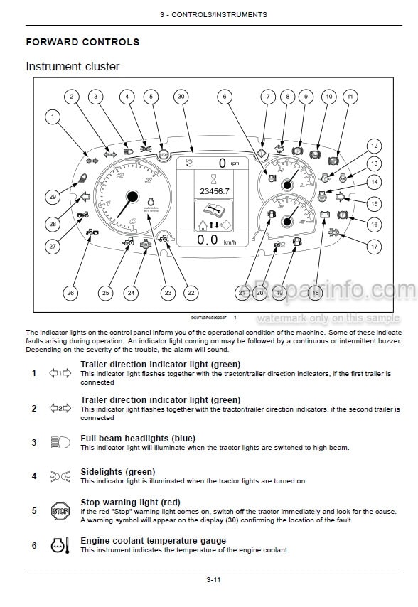 Photo 5 - Case IH Farmall 115C Operators Manual Tractor