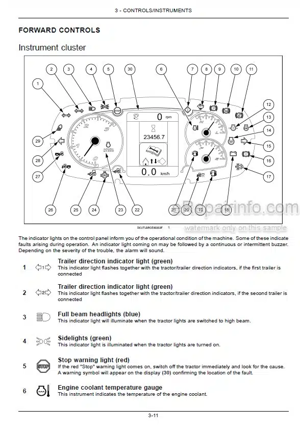 Photo 5 - Case IH Farmall 115C Operators Manual Tractor