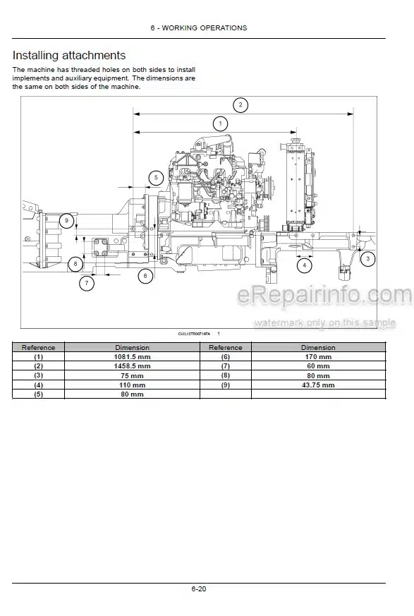 Photo 4 - Case IH Farmall 60 80 95 Operators Manual Tractor 48090284