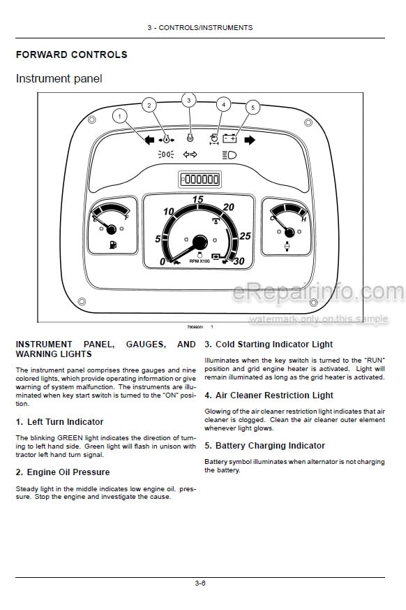 Photo 5 - Case IH Farmall 65A 75A Operators Manual Tractor 47412150