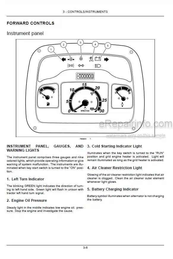 Photo 5 - Case IH Farmall 65A 75A Operators Manual Tractor 47412150