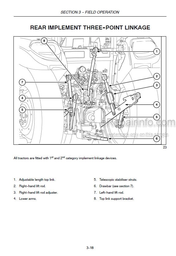 Photo 5 - Case IH Farmall 75C Operators Manual Tractor