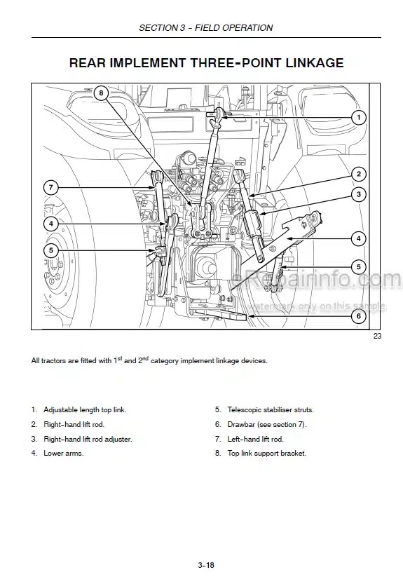 Photo 5 - Case IH Farmall 75C Operators Manual Tractor